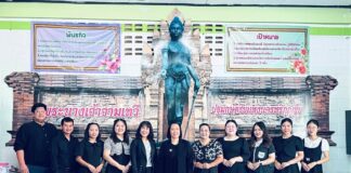 โรงเรียนบ้านป่าจี้ประเมินผลการพัฒนางานตามข้อตกลงครู 11 ราย